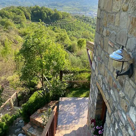 Villa Bujtina Salko *